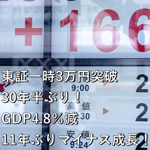 東証一時3万円突破、30年半ぶり！GDP4.8％減、11年ぶりマイナス成長！